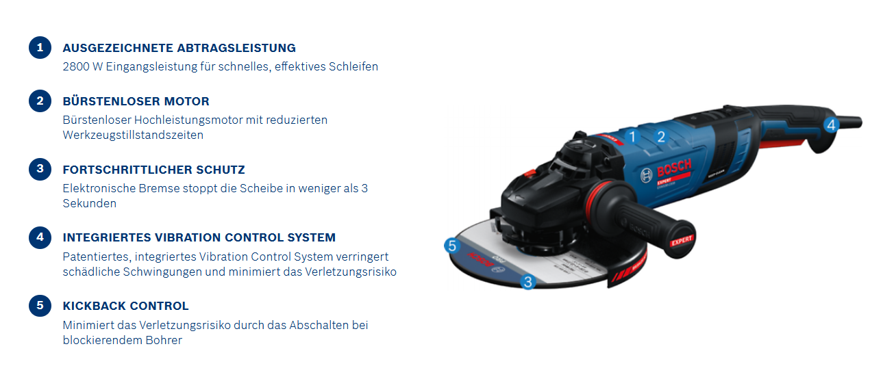 Bosch EXPERT Winkelschleifer EXWS30-230 B